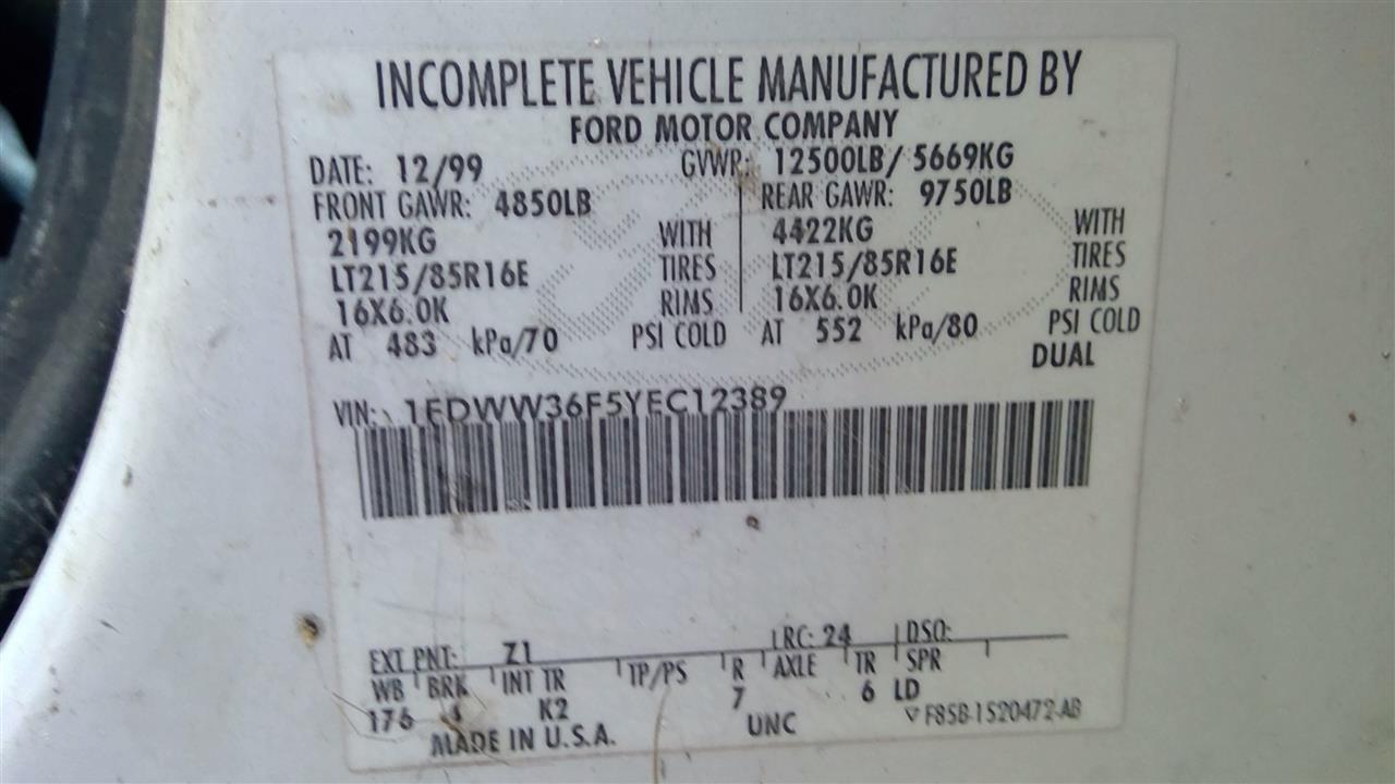 FORD EXCURSION 2000-2002 diesel PS Pump Motor - Jim's Domestic Auto Salvage